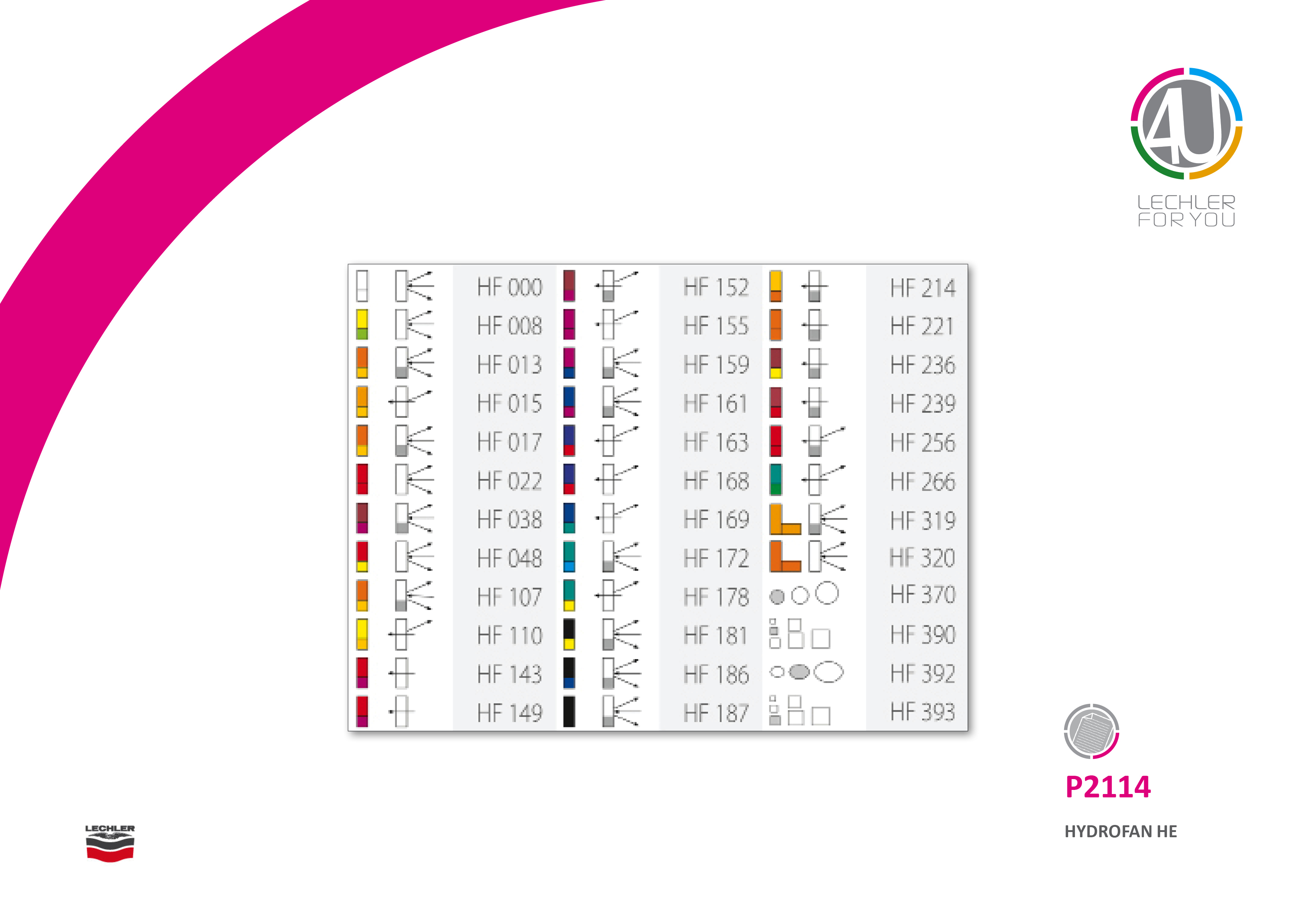 Nálepky pre Hydrofan HE systémy