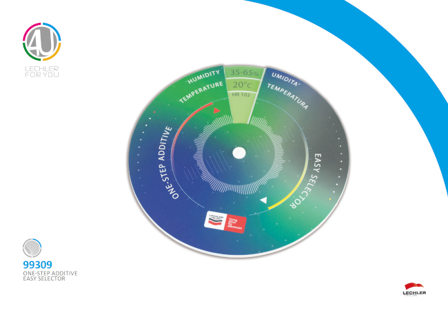 99309 One-Additive Easy Selector