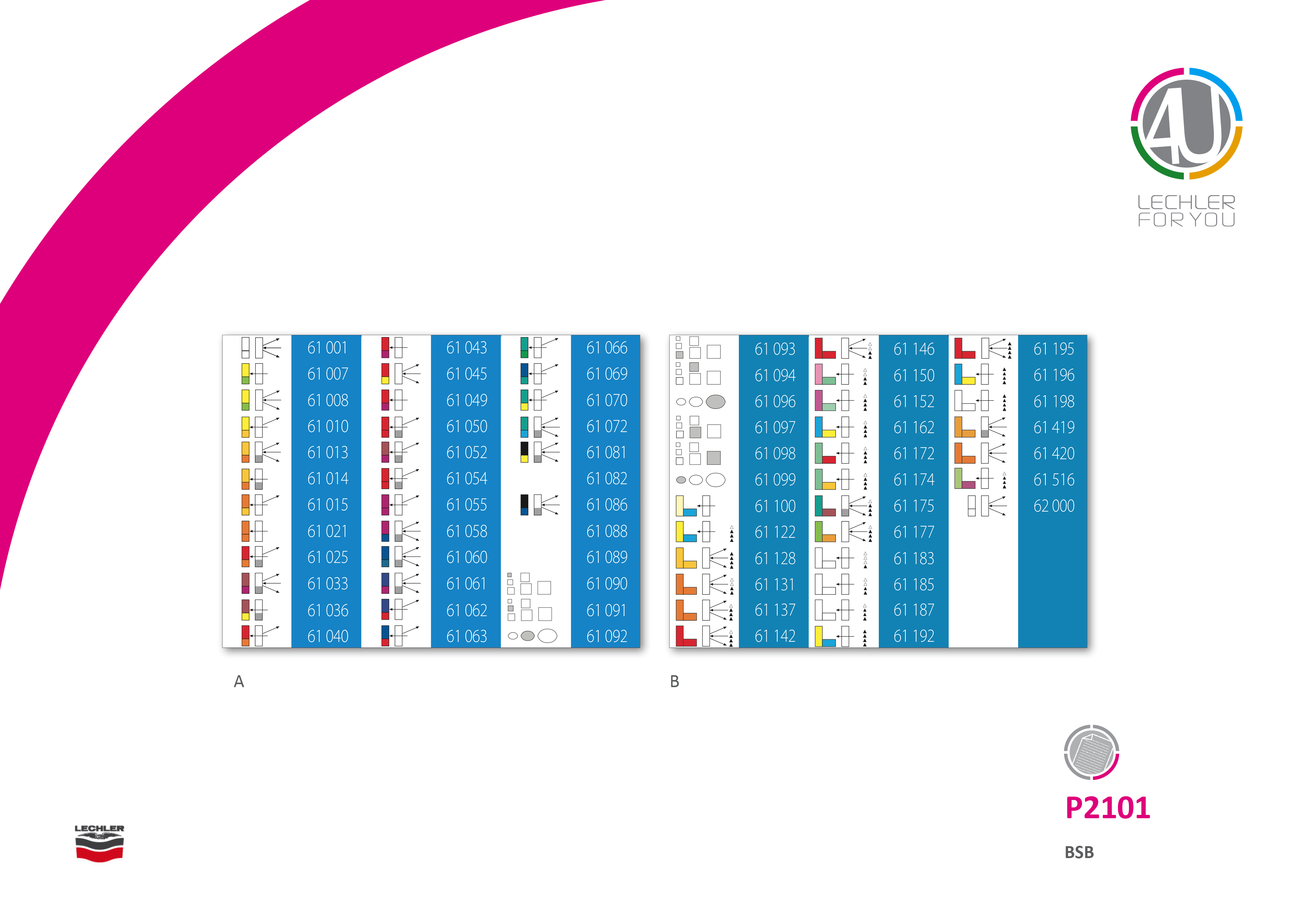 Nálepky pre BSB zmiešavací stroj