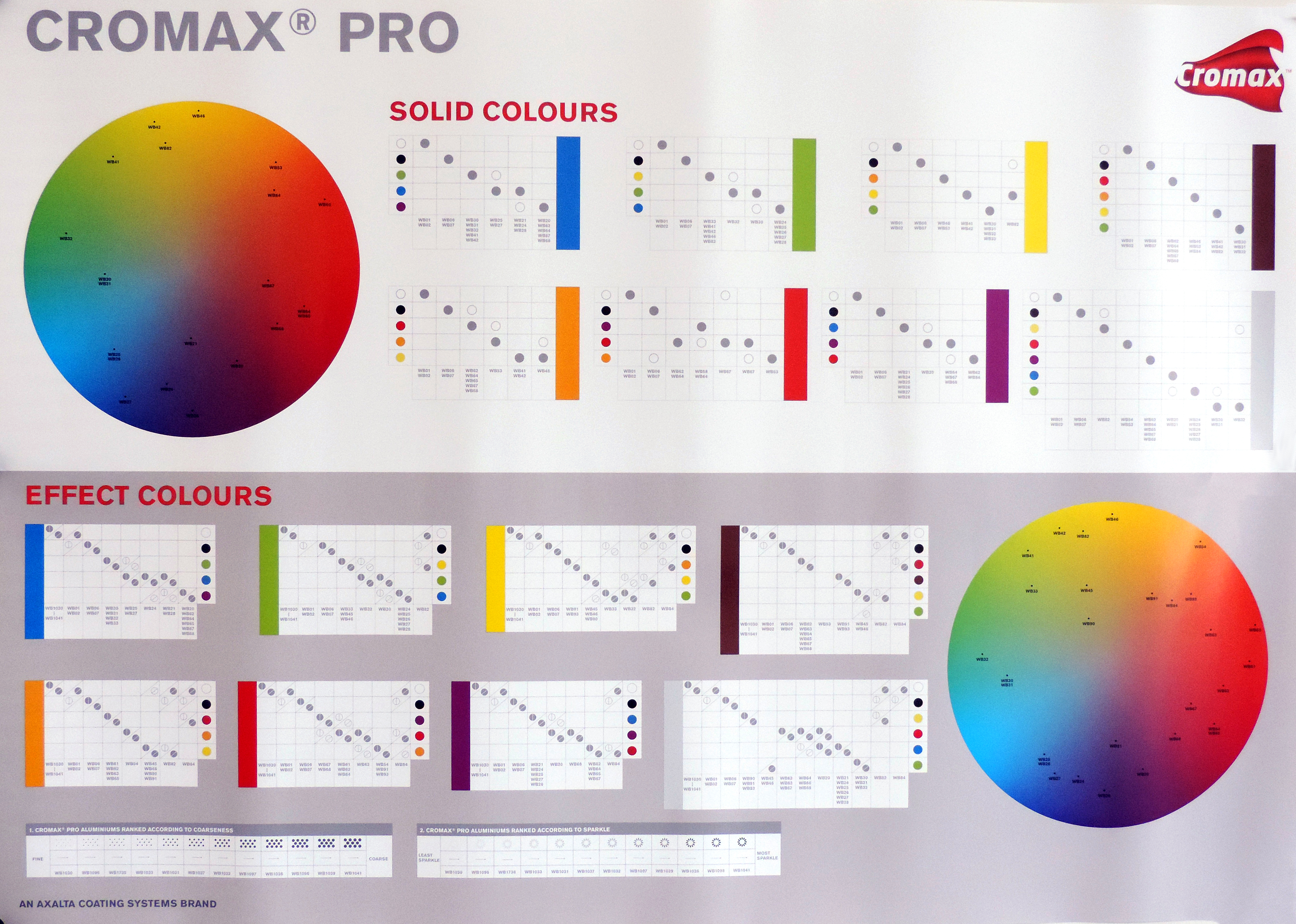 M-5609 Centari Topcoat Poster
